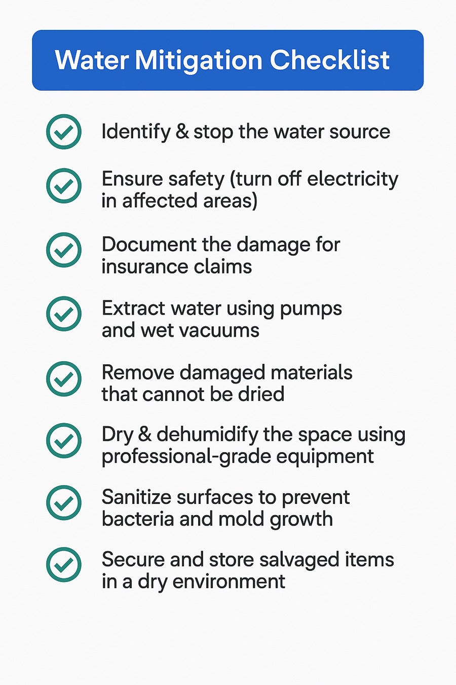 Water mitigation checklist infographic with eight key steps including stopping the water source, ensuring safety, documenting damage, extracting water, removing unsalvageable materials, drying and dehumidifying, sanitizing, and securing salvaged items.